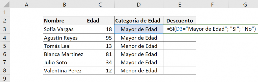 Tabla que ilustra el ejemplo de cómo usar la función SI de Excel. Muestra cómo es la fórmula cuando realizamos la función SI con textos.