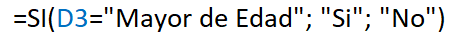 Ilusta cómo es la fórmula de la función SI de Excel. Muestra la sintaxis de la función SI.