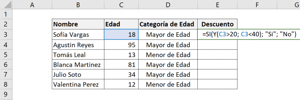 Tabla que muestra un ejemplo de cómo usar la función SI de Excel. En este ejemplo combinamos la función SI con la función Y.