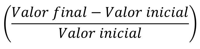 Fórmula de cambio porcentual