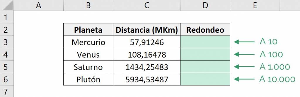 Ejemplo de la función redondear de excel aproximando a numeros enteros usando redondeo con números decimales negativos