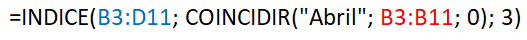 Fórmula que muestra como se utiliza la función INDICE y COINCIDIR de Excel en conjunto. COINCIDIR se utiliza en el argumento de num_fila