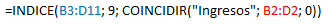 Fórmula que muestra como se utiliza la función INDICE y COINCIDIR de Excel en conjunto. COINCIDIR se utiliza en el argumento de num_columna