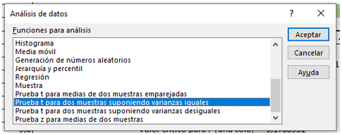 Prueba t varianzas iguales.