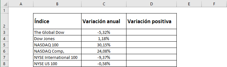 funcion O funcion si O excel