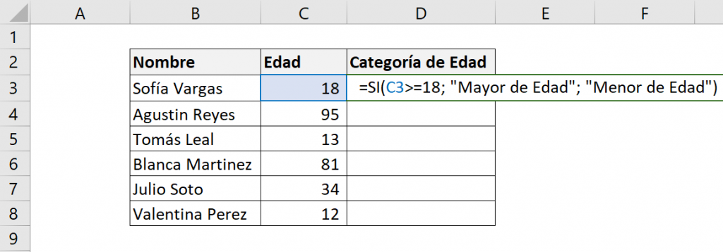 Tabla de ejemplo de la función SI de Excel. Muestra cómo funciona y además especifica la fórmula que se utiliza