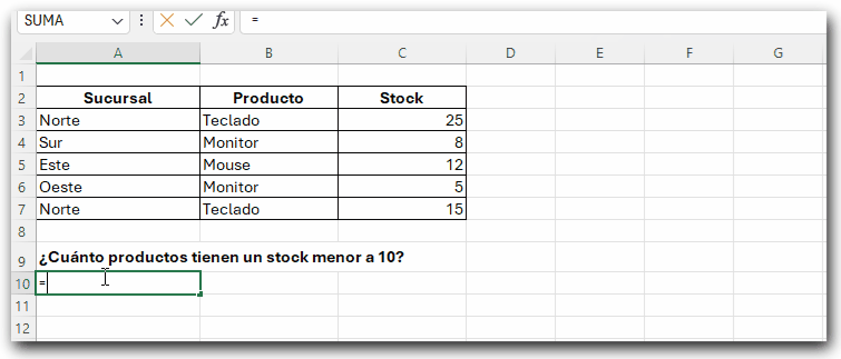 Función CONTAR.SI explicación resultado 2