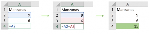 formulas y funciones de Excel