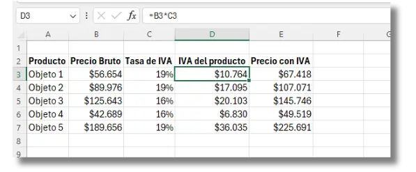 Cómo sacar el IVA en Excel con fórmula