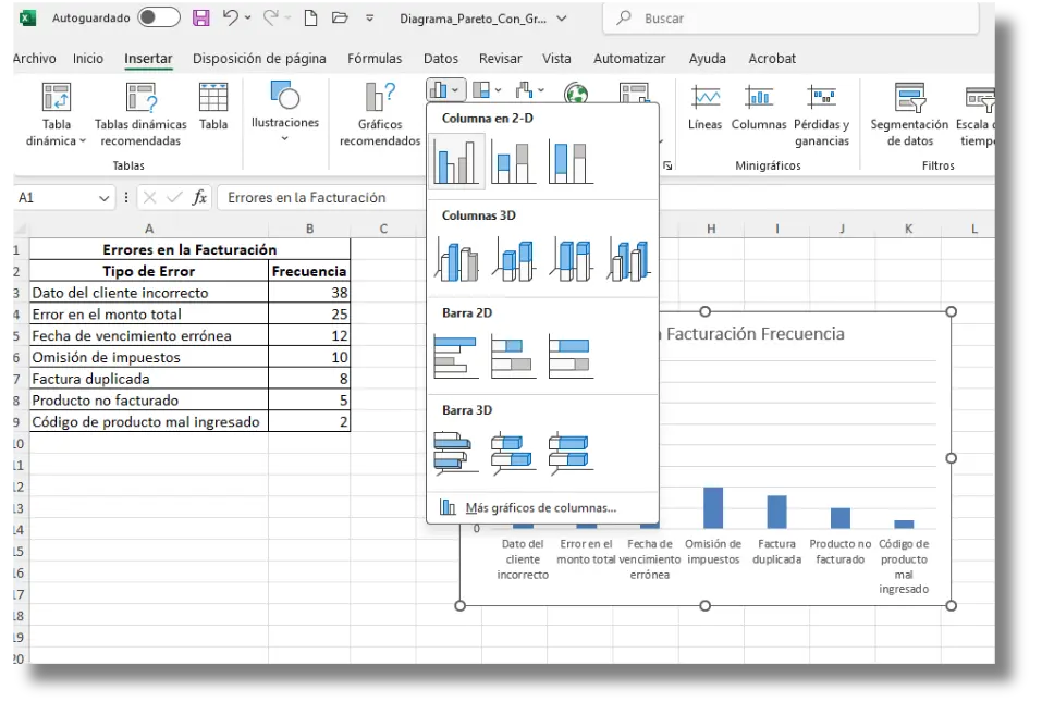 Insertar gráfico de columnas. Diagrama de Pareto