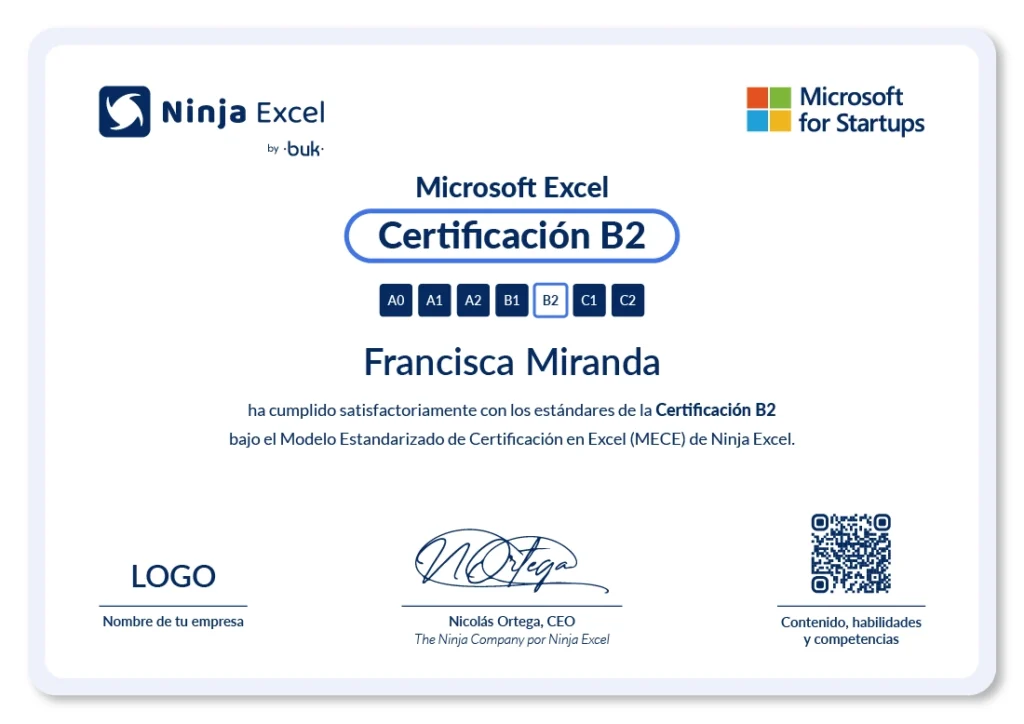 Certificación B2